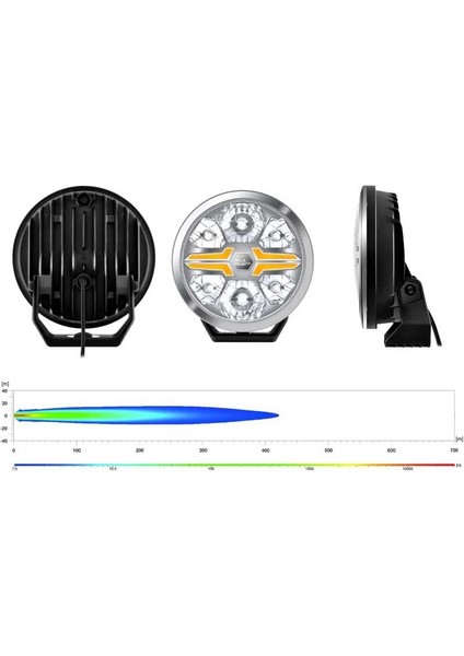 Off-Road Valuefit Blade LED Uzun Far Krom 17W 9" Beyaz-Amber Isik 1FJ357199-021