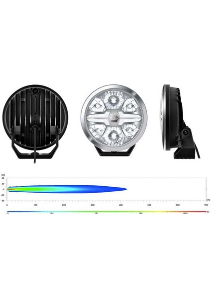 Off-Road Valuefit Blade LED Uzun Far Krom 17W 9" Beyaz Isik 1FJ357199-001