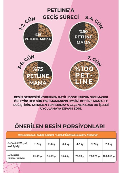 Sensiplus Somonlu Kısırlaştırılmış Kedi Maması 10 kg