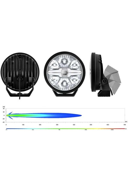 Off-Road Valuefit Blade LED Uzun Far Siyah 22W 7" Beyaz Isik 1FJ357198-041 modelleri
