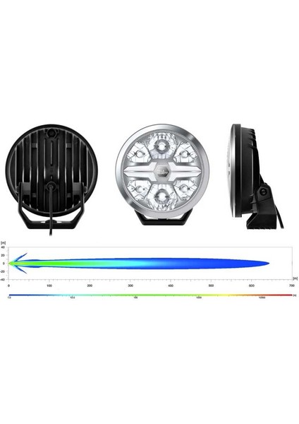 Off-Road Valuefit Blade LED Uzun Far Krom 36W 7" Beyaz Isik 1FJ357198-011 modelleri