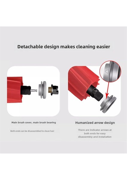 Dyson V7 V8 V10 V11 V15 Için Vakum Motor Başlığı Çift Silindir Fırça (Yurt Dışından)