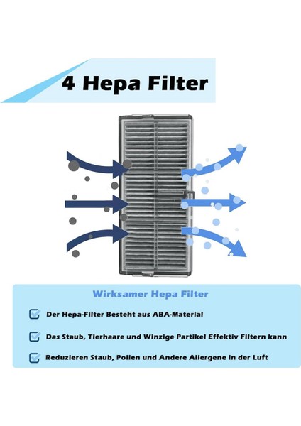 L10S Pro Ultra Heat Vakum Robotu Ana Yan Fırça Hepa Filtreleri Toz Torbaları Paspas Bezi Yedek Parça Seti (Yurt Dışından) indirimleri