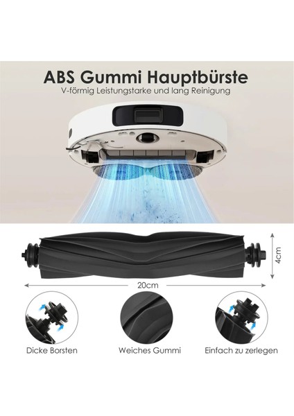 Midea M7 Süpürge Robotu Pro/max Aksesuarları Için Uygundur (Yurt Dışından)