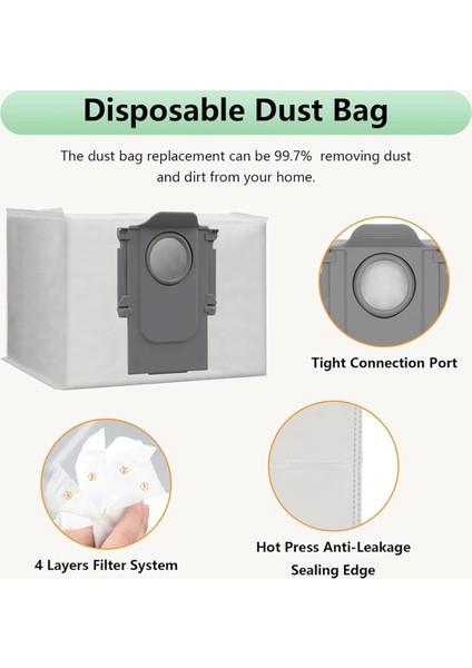 Bissell Zing 4122 ile Uyumlu 15 Paket Vakum Poşeti (Yurt Dışından) fiyatları