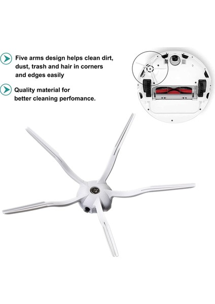 Xiaomi Roborock S6 S60 S65 S5 Max T6 Elektrikli Süpürge Yedek Parçaları Ana Yan Fırça Hepa Filtre Paspas Bezi Aksesuarları (Yurt Dışından)