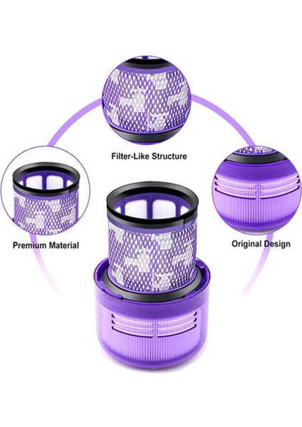 Dyson V11 SV14 Duster Için 2 Paket Vakum Filtresi Yedek Yıkanabilir Filtre Temizleme Elektrikli Süpürge Parçaları, Parça 970013-02 (Yurt Dışından)