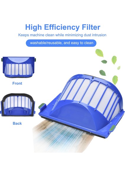 Conga 2499 Ultra Home Advanced Ana Yan Fırça Hepa Filtre Paspası Için (Yurt Dışından) indirimleri