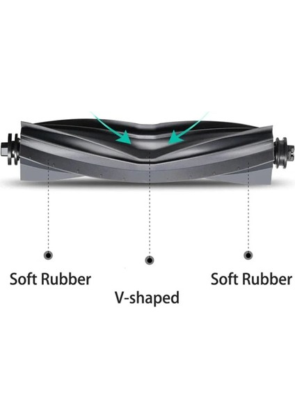 Dream D9 Için Aksesuarlar Plus Bot D10S Plus Robot Vakum Yedek Parçalar Ana Yan Fırçalar Mop Bezleri Hepa Filtreler Toz Çantası (Yurt Dışından)