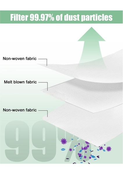 Dreame L10S Pro Ultra Heat / X30 Ultra / X30 Pro Elektrikli Süpürge Için (Yurt Dışından) indirimleri