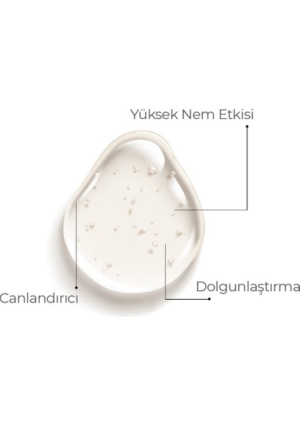 Hyaluronik Asit Serum 30ML fiyatları