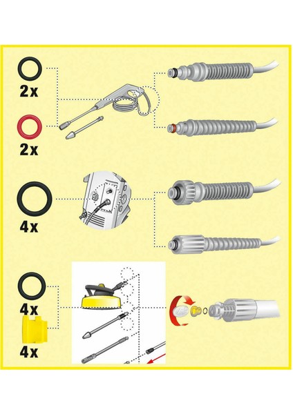 2 Set O-Ring For Hose Nozzle O-Ring Seal 2.640-729.0 Rubber O-Ring Pressure Washer For K2 K4 K5 K6 K7 B (Yurt Dışından) fırsatları