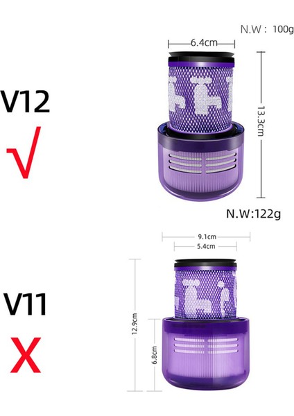 2pcs Washable Hepa Filter For V12 Detect Slim Absolute Total Clean Vacuum Cleaner Replacement Parts Accessories (Yurt Dışından)