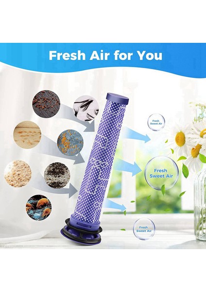 4 Pack Replacement Pre Filters For Vacuum Filter For V6 V7 DC59 DC58 Replaces Part 965661 01 (Yurt Dışından)