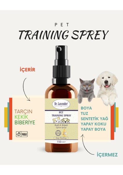 Kedi & Köpek Uzaklaştırıcı Eğitim Spreyi