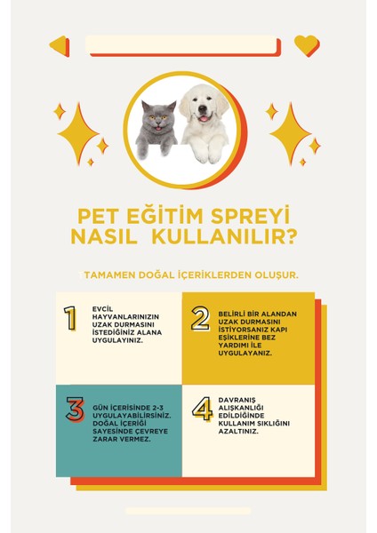 Kedi & Köpek Uzaklaştırıcı Eğitim Spreyi