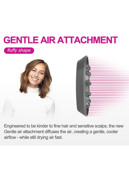 Dyson Airwrap Saç Kurutma Makinesi Için Difüzör Eki Memesi HD01 HD02 HD03 HD04 HD08 Saç Kurutma Makinesi Araçları Aksesuarları Parçaları (Yurt Dışından)