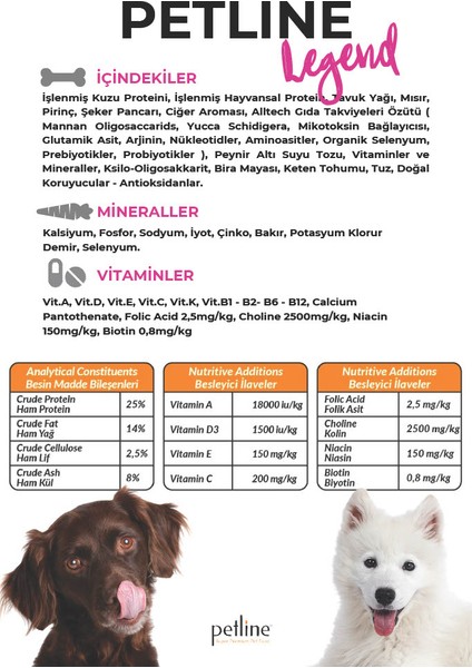 Petline Süper Premium Legend - Kuzu Etli Yetişkin Köpek Maması 12 kg