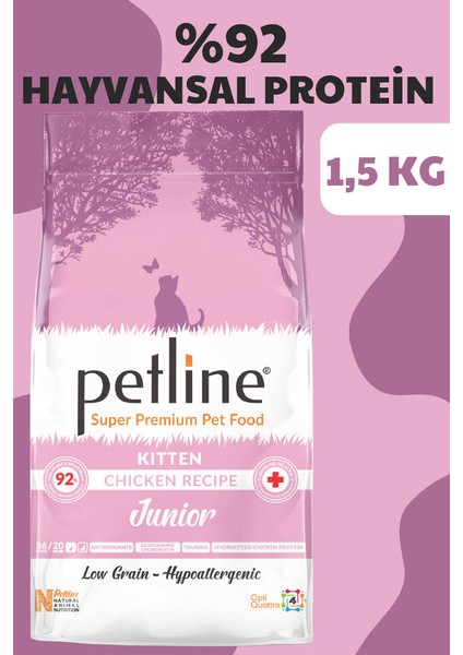 Natural Premium Kitten Tavuklu Yavru Kedi Maması 1,5 kg