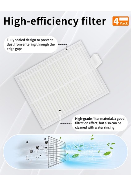 Vorwerk Kobold Sp7 SP600 SPB100 A Için Elektrikli Süpürge Temizleme Bezleri (Yurt Dışından)