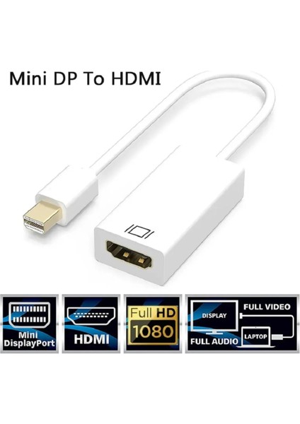 Yeni 2025 Mini Display Port To Hdmı Çevirici Dönüştürücü Adaptör Minidisplayport Hdmı