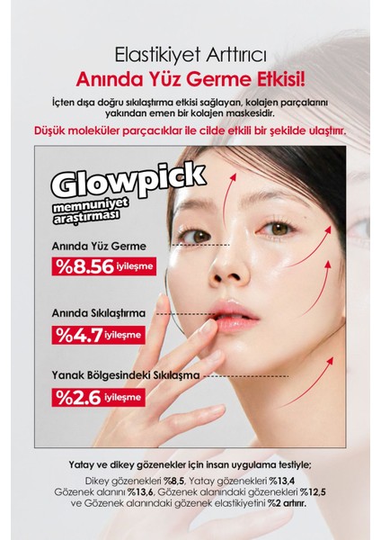 Kolajen Soyulan Cam Cilt Maske Medıpeel Red Lacto Collagen Wrapping Mask 70ML