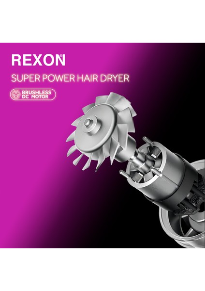 Super-Power 3-In-1 Saç Kurutma Makinesi 1600W-2000W, İyon Özellikli, Daha Sessiz