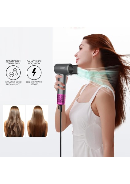Super-Power 3-In-1 Saç Kurutma Makinesi 1600W-2000W, İyon Özellikli, Daha Sessiz