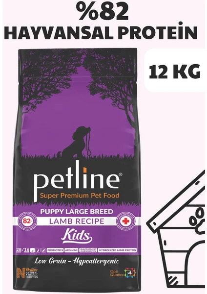 Kuzu Etli Yavru Köpek Maması 12KG- Kids