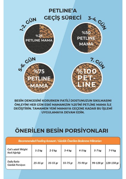 Natural Premium Seafood Hamsili Yetişkin Kedi Maması 1,5 kg