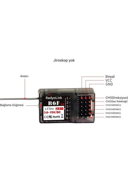 R6F 6 Kanal Uzaktan Kumanda Alıcısı (RC6GS,RC4GS,T8FB,T8S Ile Uyumludur)