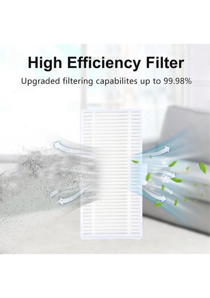 Pvcr 6001 Iq Home Aqua Süpürme Robotu Aksesuarları Temizleyici Parçaları Yedek Ana Yan Fırça Paspas Filtresi (Yurt Dışından) indirimleri