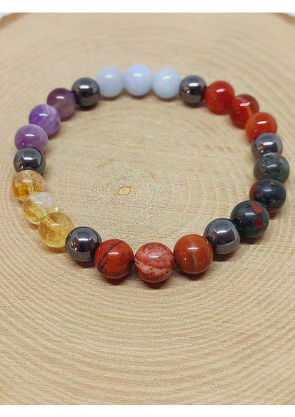 Koç Burcu Doğal Taş 8mm Unisex Bileklik (55750) indirimleri