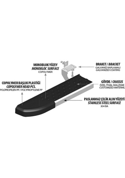 Peugeot Rifter Yan Basamak Marşpiyel Koruma 2019 2020 2021 2022 2023 2024 fırsatları