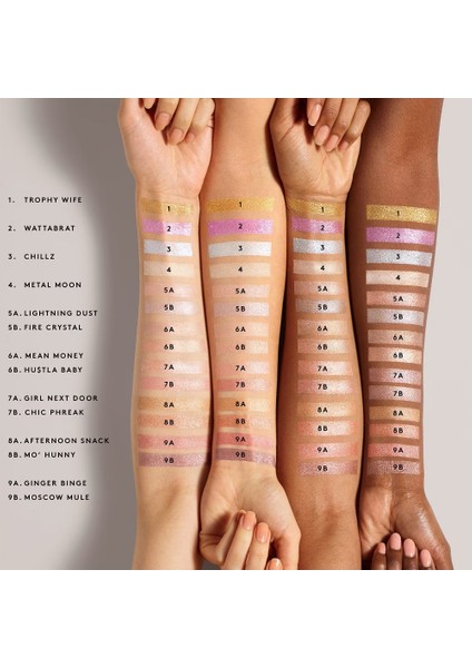 Killawatt Freestyle Highlighter Trophy Wife - Aydınlatıcı fiyatları