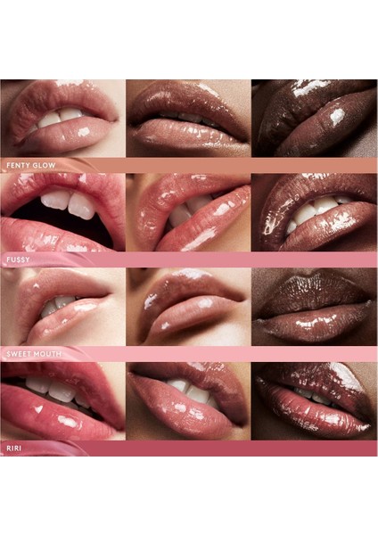 Mini Gloss Bomb Universal Lip Luminizer Fussy - Shea Yağlı Dudak Parlatıcı 5.5 ml