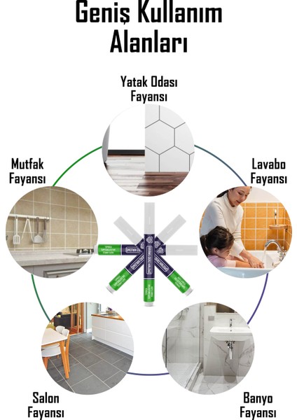 5li Beyaz Derz Kalemi Hızlı Kuruyan Yedek Uç Su Bazlı Kokusuz Derz Dolgu Fayans Yenileme Boyası