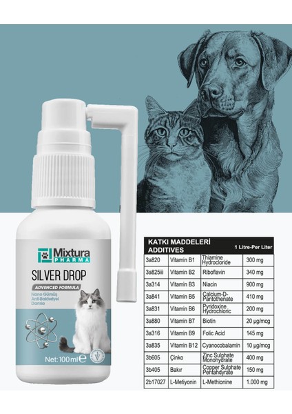 Silver Drop Nano-Gümüş Dezenfektan Damla Sprey – Kedi ve Köpek Temizleme Spreyi modelleri