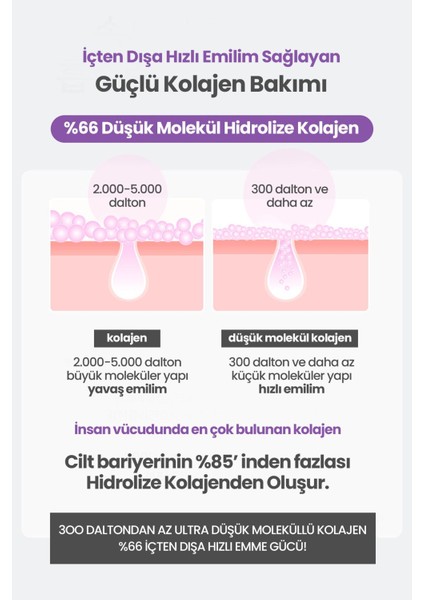 Soyulan Cam Cilt Maske Kolajen ve Botalinium Maxclinic Btx Botoks Mask