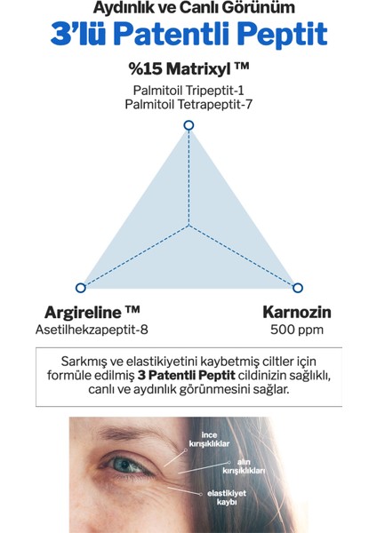 Anti Aging ve Sarkmalar Için Yüksek Etki Sağlayan Derma Factory Matrixyl %15 Serum fırsatları