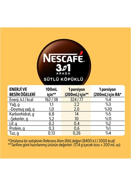 3ü1 Arada Sütlü Köpüklü Kahve 17,4 gr x 56 Adet fırsatları