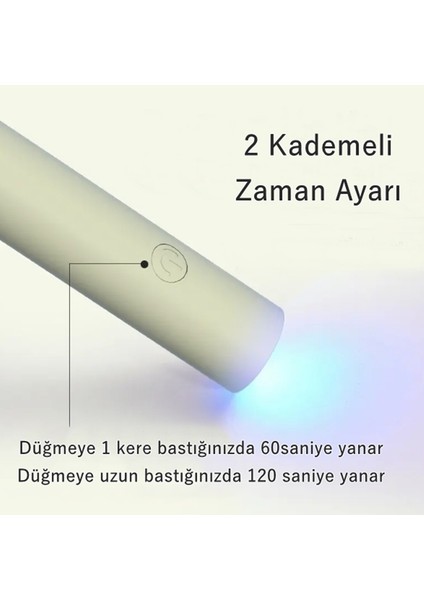 10.5cm Mini Şarjlı Uv Fener - Uv Oje Kurutucu Fener 120cm/60cm Zaman Ayarlı Su Yeşili Slim Kasa