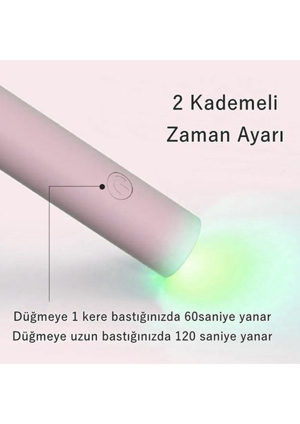 Uv Kalıcı Oje Jel Tırnak Kurutucu Epoksi Kurutucu Fototerapi Makinesi USB Kablolu Slim Kasa Renkli