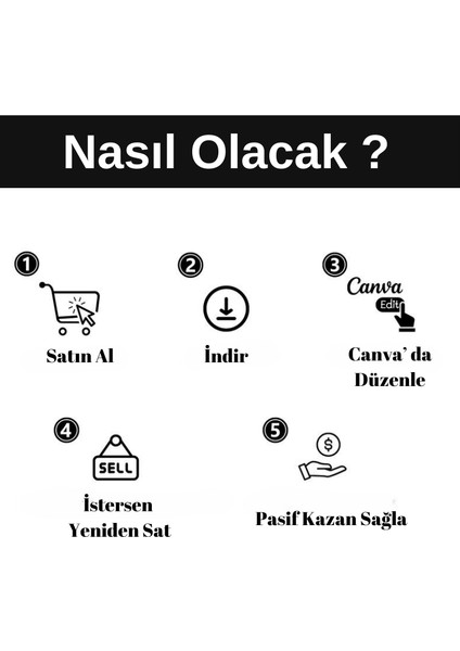 Dijital Indirme 6900 Adet Reels Video Şablonu, Canva Link, Gönderi Şablonu, Video Şablonu, Canva Şablonu