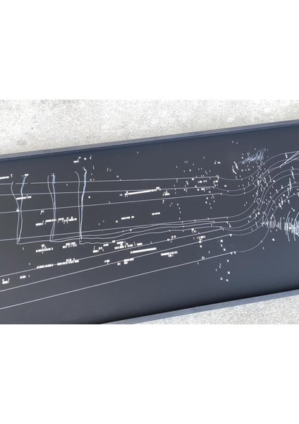 Asemic Sound Mappings Sergisi Asemik Resmi 62X244 cm 011 fırsatları