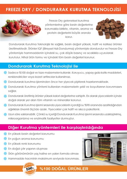 Freeze Dried Kedi Ödül Maması - Hindi Göğüs Kova Ambalaj 80 gr fiyatları