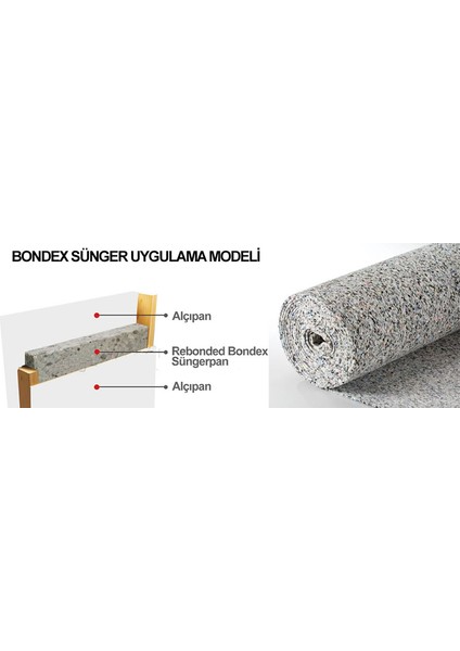 150 Dns Bondex Aryapan modelleri