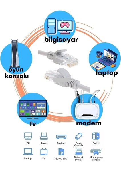 Cat6 EZRJ45 Utp Patch Kablo Fabrikasyon Internet Ethernet Modem Kablosu RJ45 Uçlu Jacklı Network Adsl 15 Metre
