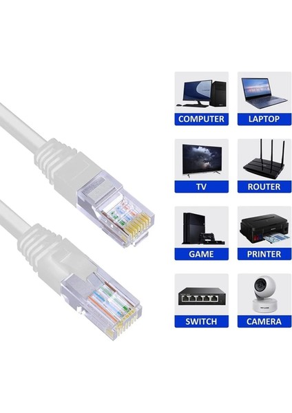 Cat6 EZRJ45 Utp Patch Kablo Fabrikasyon Internet Ethernet Modem Kablosu RJ45 Uçlu Jacklı Network Adsl 15 Metre