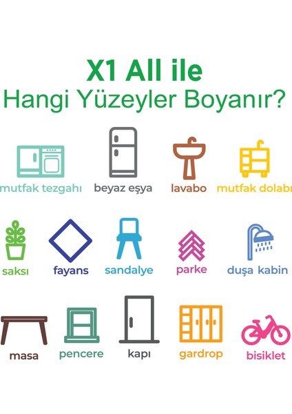 X1 All ile Istediğini Boya-Çizilmez-Kokusuz-Yıkanabilir Dönüşüm Boyası 0.75LT
